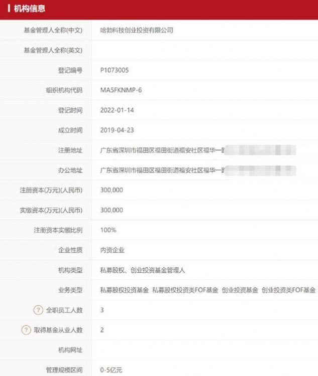 华为哈勃投资app正式官方版  1.0