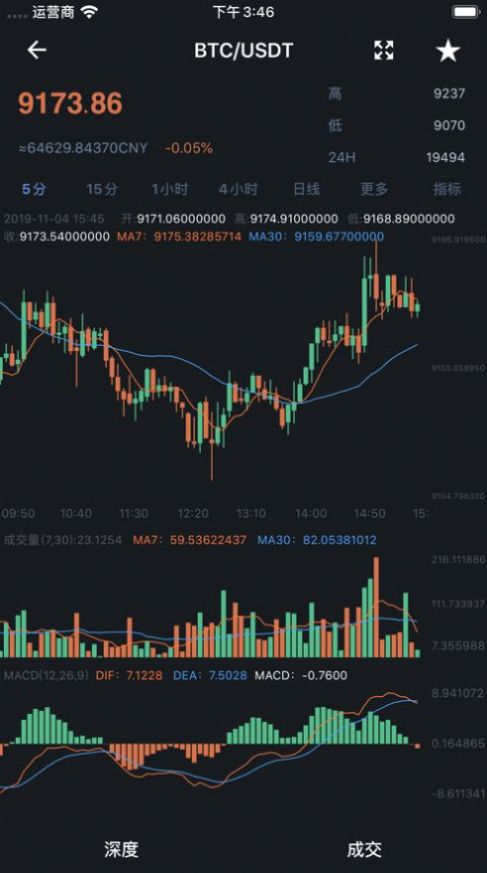 数享易购权益中心app最新版官方平台