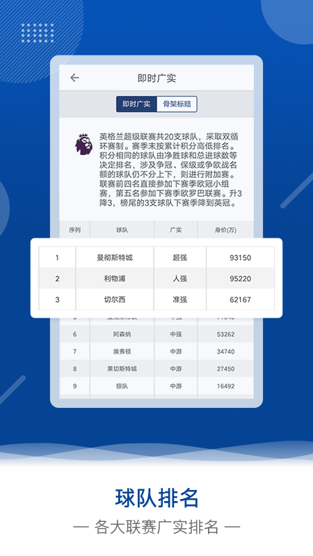 欧核足球社区APP