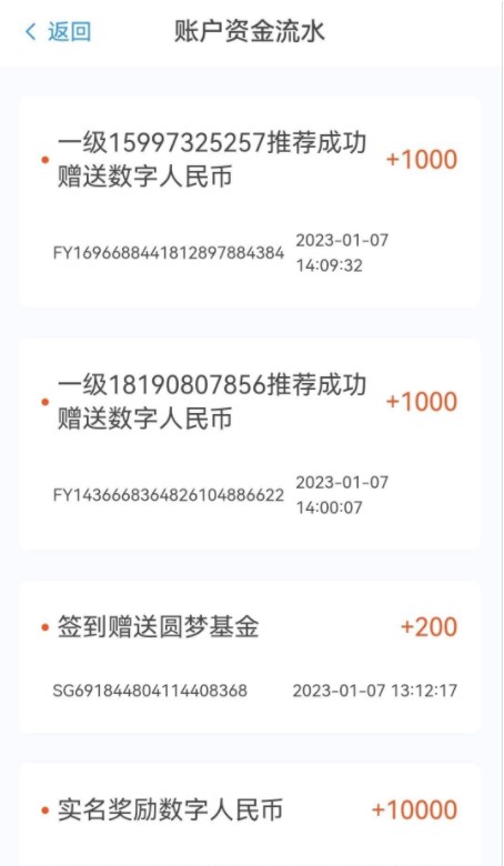 中国共富首码分红app官方版