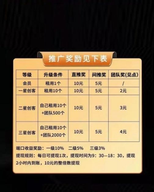 星火联盟平台广告推广app官方版