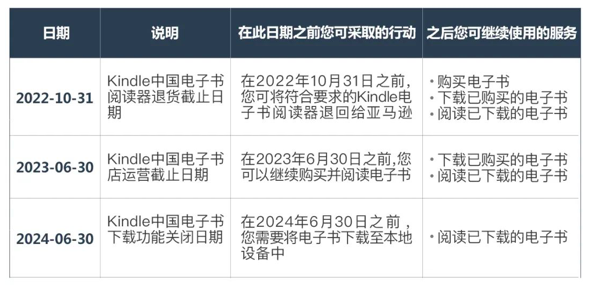 QQ图片20220602143124
