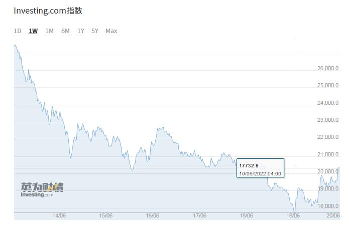 QQ截图20220620081512.jpg