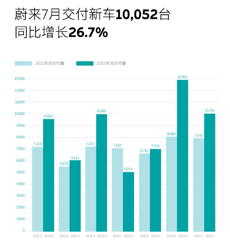 QQ截图20220801195453.png