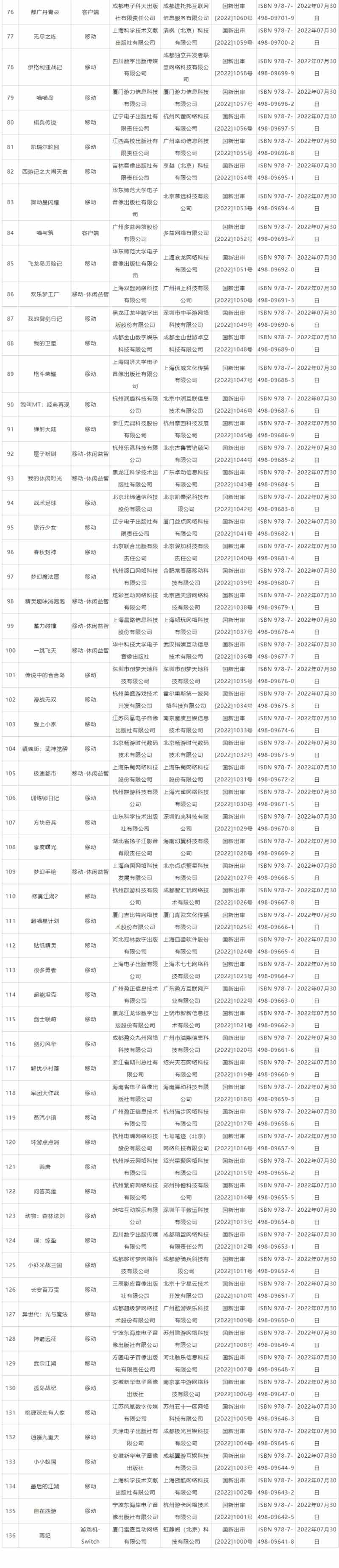 QQ截图20220801200534.png