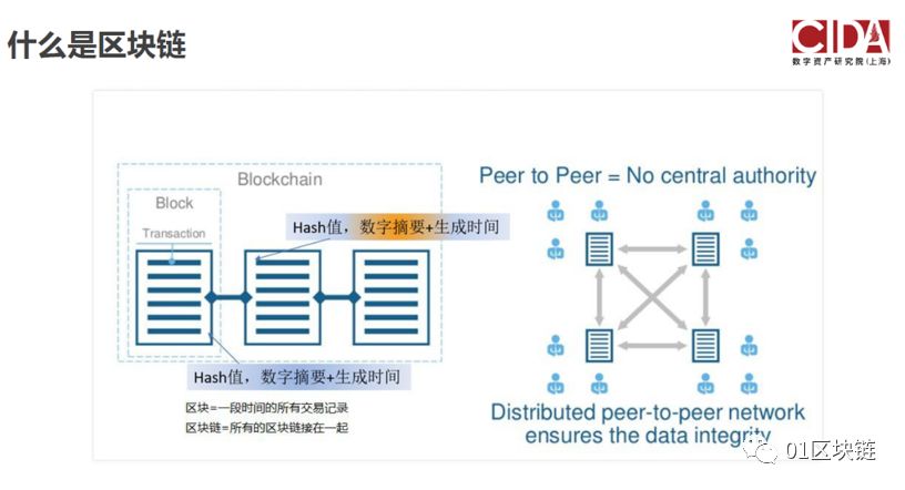 口罩生产如何做区块链溯源？