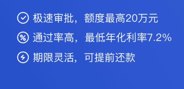 什么平台有额度能借钱 最好借钱的网贷平台165