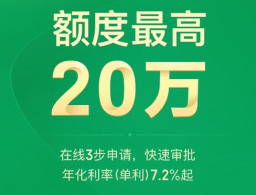 哪个贷款平台额度高 口碑比较好的借贷平台372