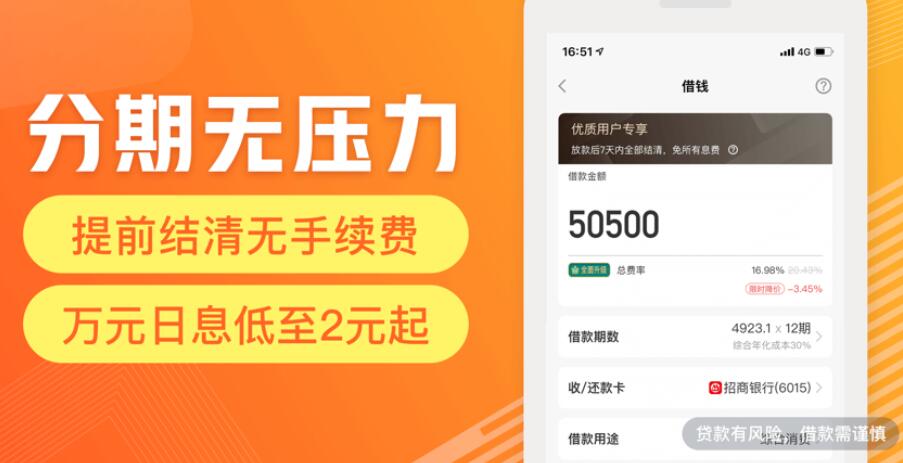 哪个贷款平台好一点 口碑最好的贷款平台352