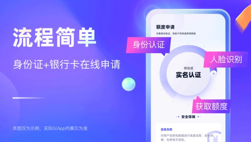 校园贷款平台哪个靠谱 有逾期能借钱的平台370
