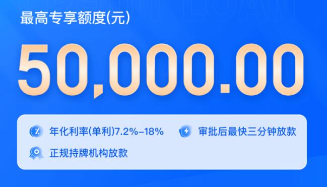 平台借钱需要什么条件 找一个快速贷款的平台260