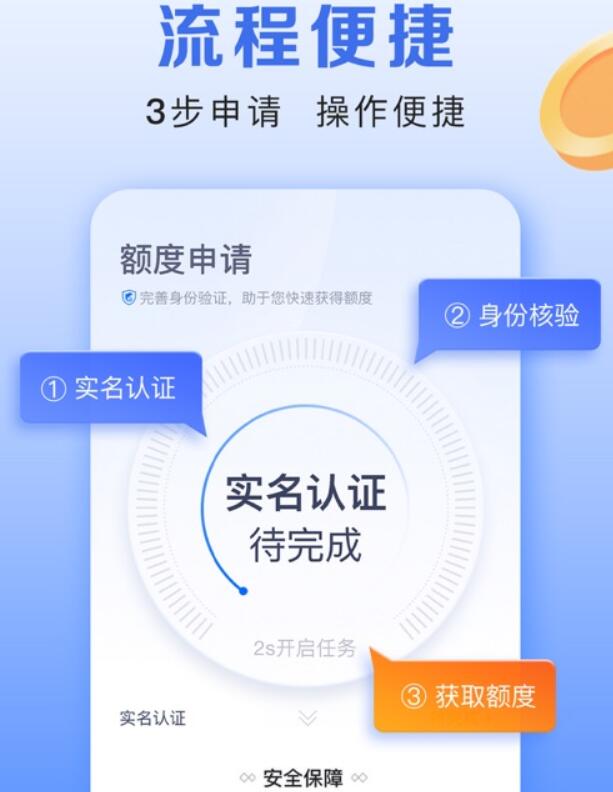 现在什么平台好借钱 小贷平台排行2023297