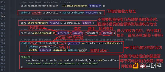 闪电贷技术详解：Part 1-第4张图片-欧意下载