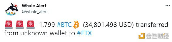数据：1,799枚BTC从未知钱包转移到FTX-第1张图片-芝麻交易所下载