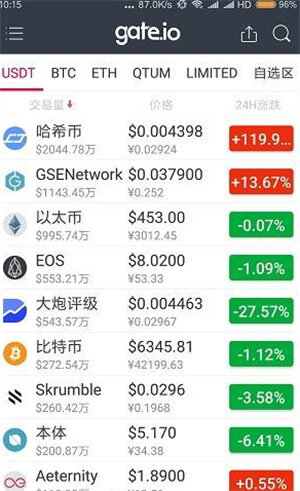 比特儿交易所最新版app下载_比特儿交易所最新版app安卓版下载v1.21-第2张图片-芝麻交易所下载