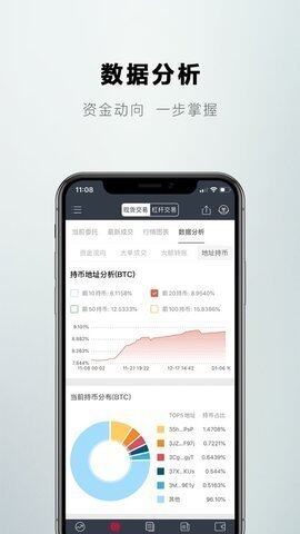 比特儿交易平台下载_比特儿中文交易平台app下载-第3张图片-芝麻交易所下载