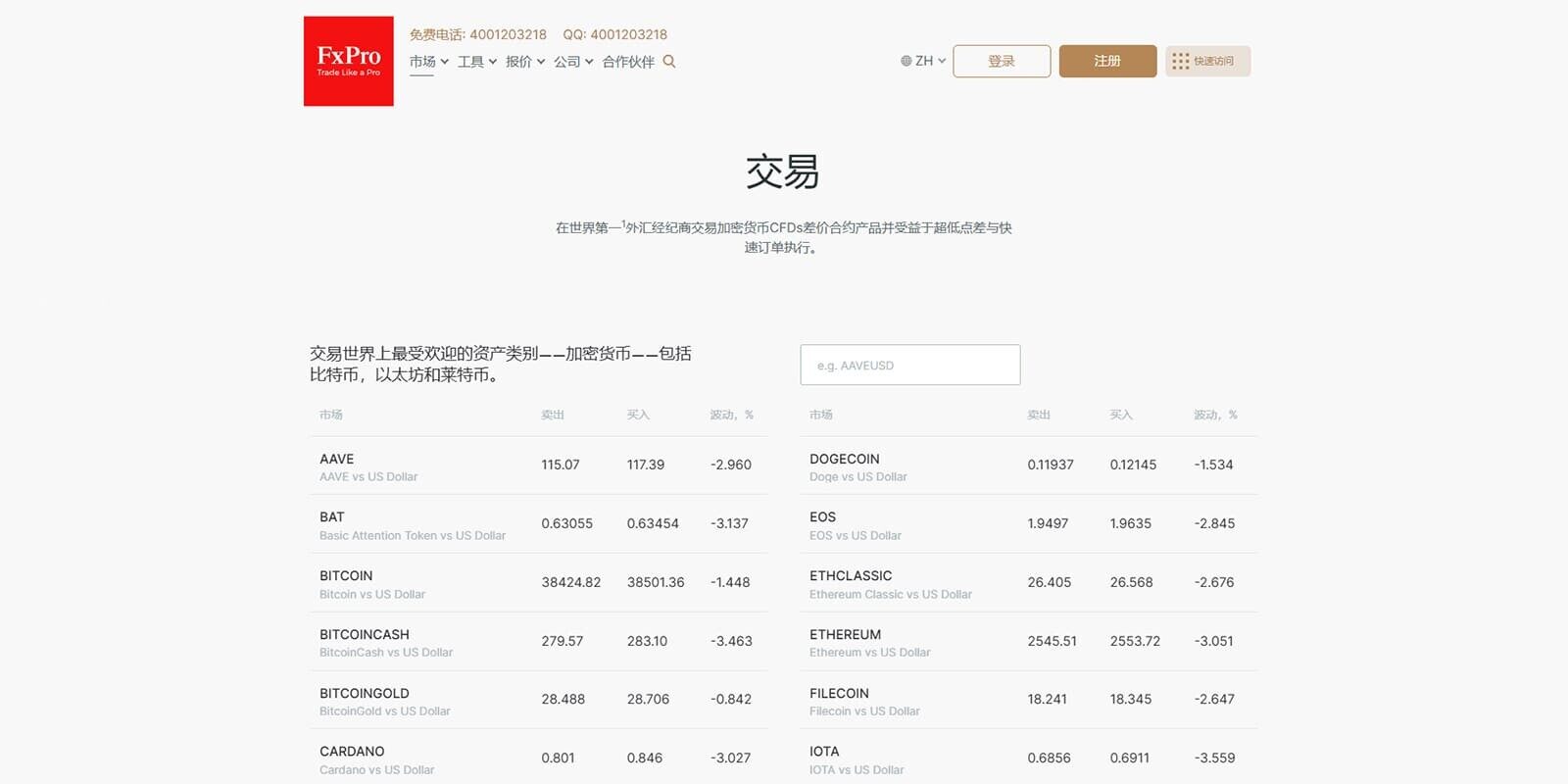 2022有哪些比较靠谱的比特币交易平台-第1张图片-芝麻交易所下载 2022有哪些比较靠谱的比特币交易平台-第1张图片-芝麻交易所下载