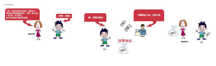 如何使用 BTC 区块浏览器 blockchain.info 查询 BTC 交易信息?-第1张图片-芝麻交易所下载