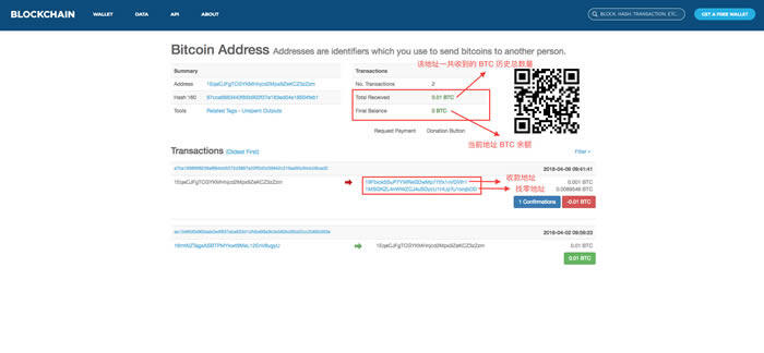 如何使用 BTC 区块浏览器 blockchain.info 查询 BTC 交易信息?-第3张图片-芝麻交易所下载