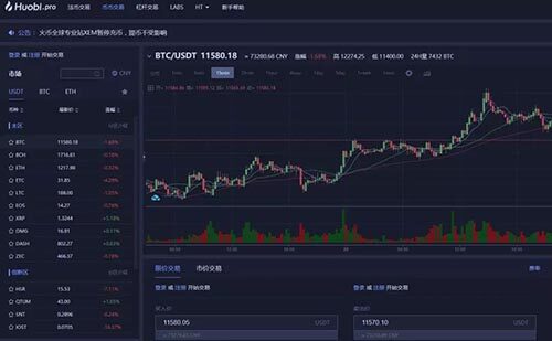 火币、binance、gate.io、gate.io交易所手续费、价格、优缺点汇总-第1张图片-芝麻交易所下载