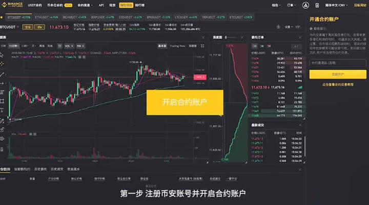 binance合约交易怎么玩新手入门操作教程-第1张图片-芝麻交易所下载