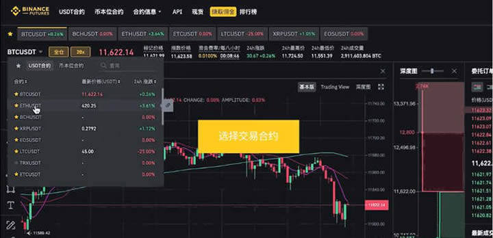 binance合约交易怎么玩新手入门操作教程-第2张图片-芝麻交易所下载