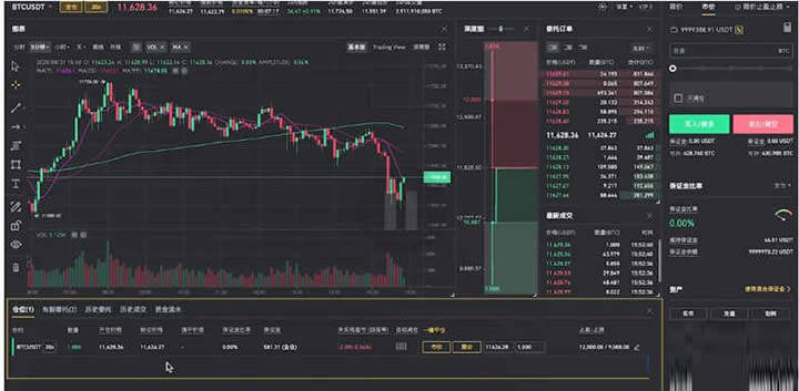 binance合约交易怎么玩新手入门操作教程-第7张图片-芝麻交易所下载