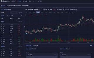火币、binance、gate.io、gate.io交易所手续费、价格、优缺点汇总