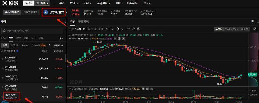LUNA币怎么买 LUNA币在哪买 露娜币交易平台！-第2张图片-芝麻交易所下载