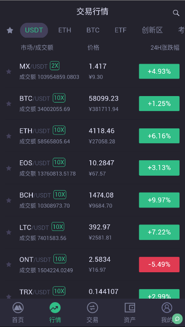 mexc最新版本下载_mexc交易所官网版下载v6.0.42-第3张图片-芝麻交易所下载