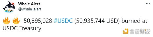 数据：USDC Treasury销毁50,895,028枚USDC-第1张图片-芝麻交易所下载