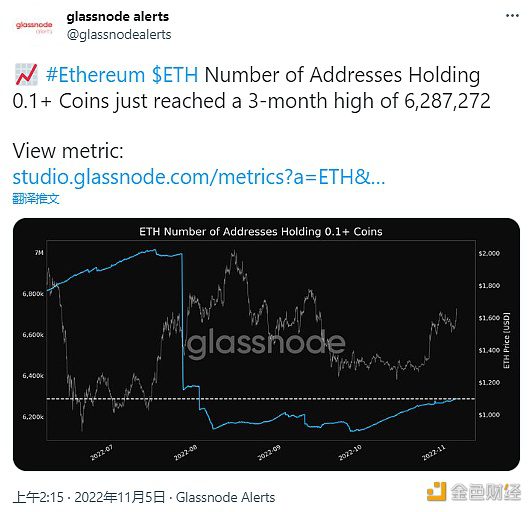 数据：持有0.1枚以上ETH的地址数量创3个月新高-第1张图片-芝麻交易所下载