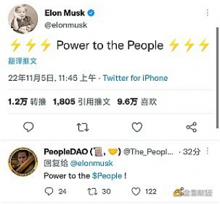 Musk发文提及People，PEOPLE短时上涨27%