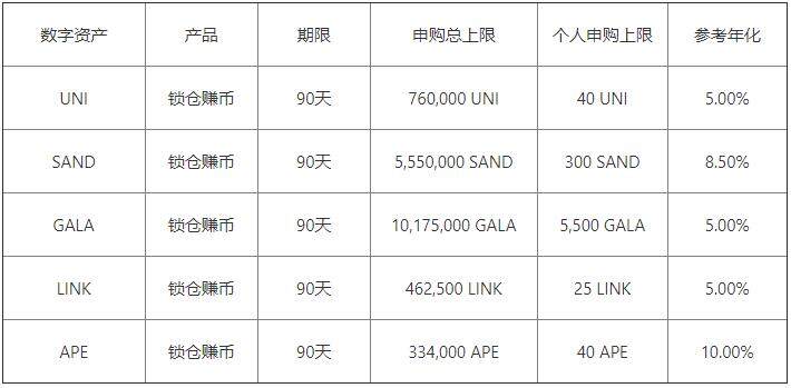 芝麻交易所下载最新官方app_芝麻交易所2022年10月官网最新版下载-第2张图片-芝麻交易所下载