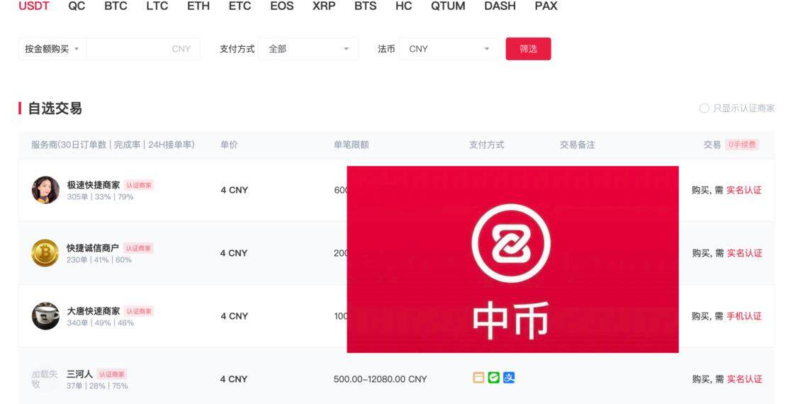 中币ZB宣布恢复平台交易！C2C区涌现1USDT卖0.58美元-第1张图片-芝麻交易所下载