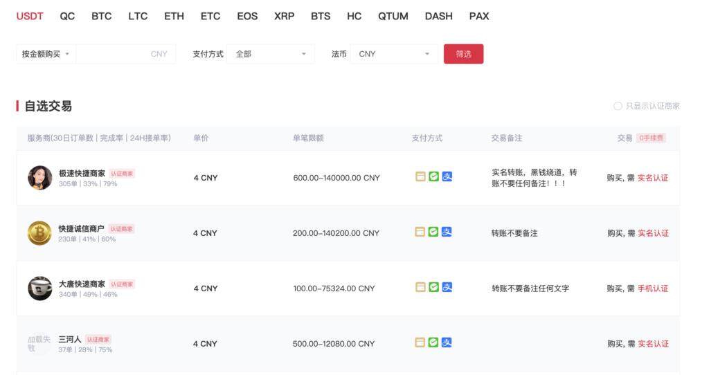 中币ZB宣布恢复平台交易！C2C区涌现1USDT卖0.58美元-第3张图片-芝麻交易所下载