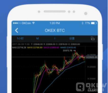 OKX交易所的返佣手续费|OKX交易所返佣手续费-第1张图片-芝麻交易所下载