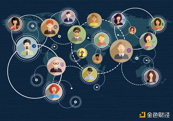 从社交图谱看Web3.0在社交领域的探索-第1张图片-芝麻交易所下载