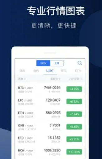 安卓芝麻交易所app最新版本更新 芝麻交易所网页版登录入口-第3张图片-芝麻交易所下载