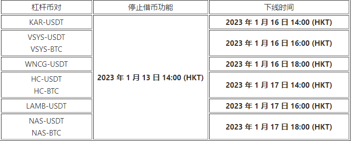 芝麻交易所0kex交易所最新官方版 欧亿0kex官方授权版v6.1.55（2023年初版已上线）-第7张图片-芝麻交易所下载