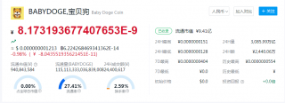 babydoge币行情(babydoge币未来价格)