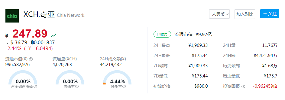 奇亚币实时行情(奇亚币每日行情)-第1张图片-芝麻交易所下载