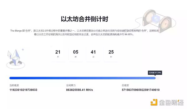 读懂这10个问题 新手也能洞悉以太坊合并与分叉-第1张图片-芝麻交易所下载