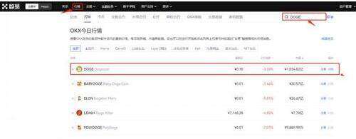 狗狗币怎么买入 狗狗币值得投资吗？-第2张图片-芝麻交易所下载