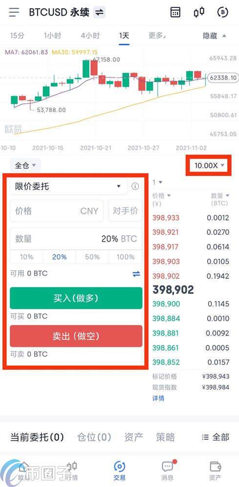 合约交易怎么玩？合约交易步骤详解-第7张图片-芝麻交易所下载