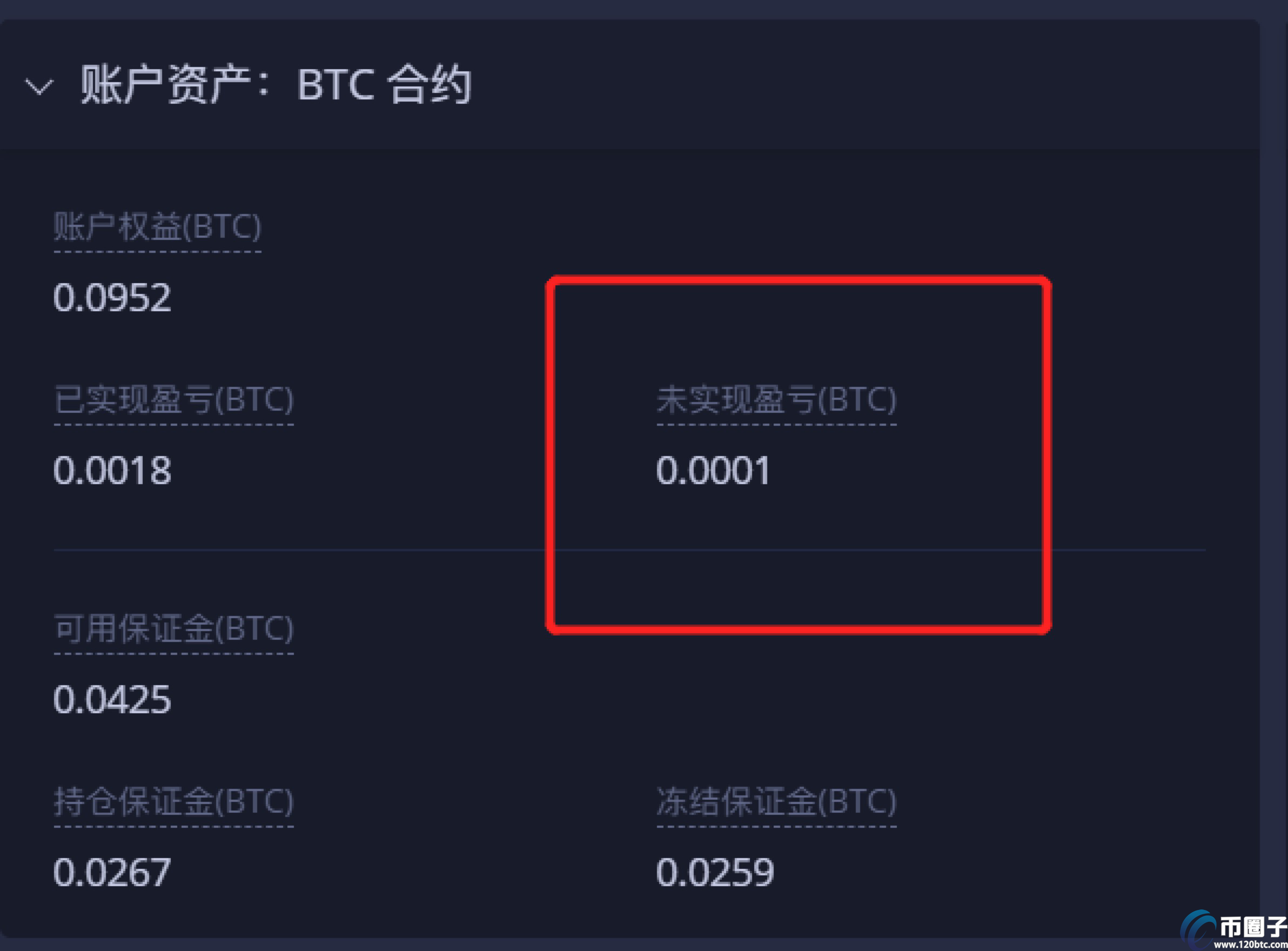 合约交易怎么玩？合约交易步骤详解-第10张图片-芝麻交易所下载