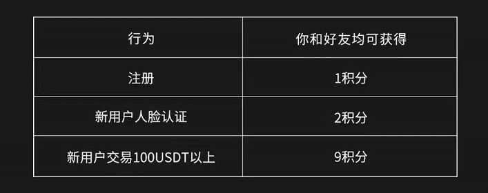 芝麻交易所app官方渠道下载安装 官网最新v6.1.33芝麻交易所客户端-第2张图片-芝麻交易所下载