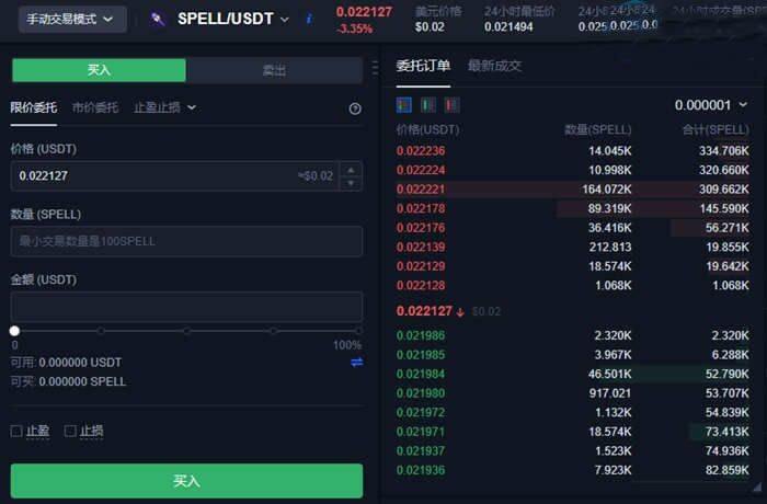 SPELL币如何购买?分享SPELL币交易所购买教程-第4张图片-芝麻交易所下载