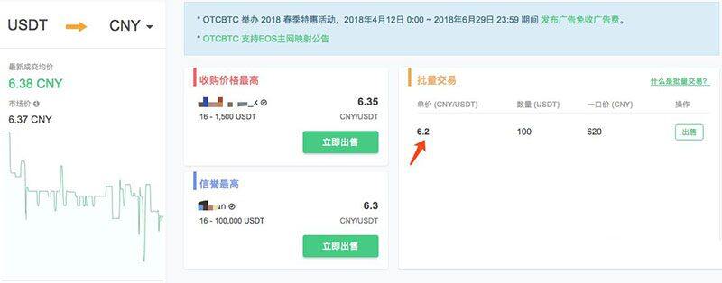 OTCBTC交易所如何使用场外交易购买USDT？详细图文教程-第20张图片-芝麻交易所下载