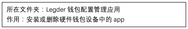 ledger硬件钱包新手操作使用步骤教程-第6张图片-芝麻交易所下载